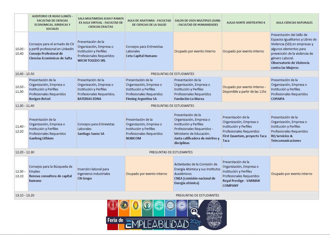 Cronograma Feria de Empleabilidad 2025